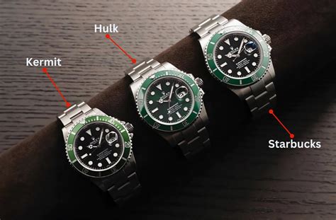 rolex 50th anniversary submariner kermit|rolex kermit history.